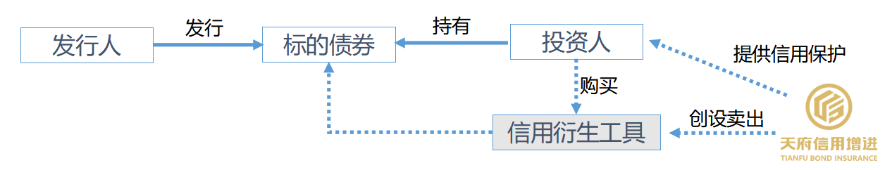 QQ截图20220809145533