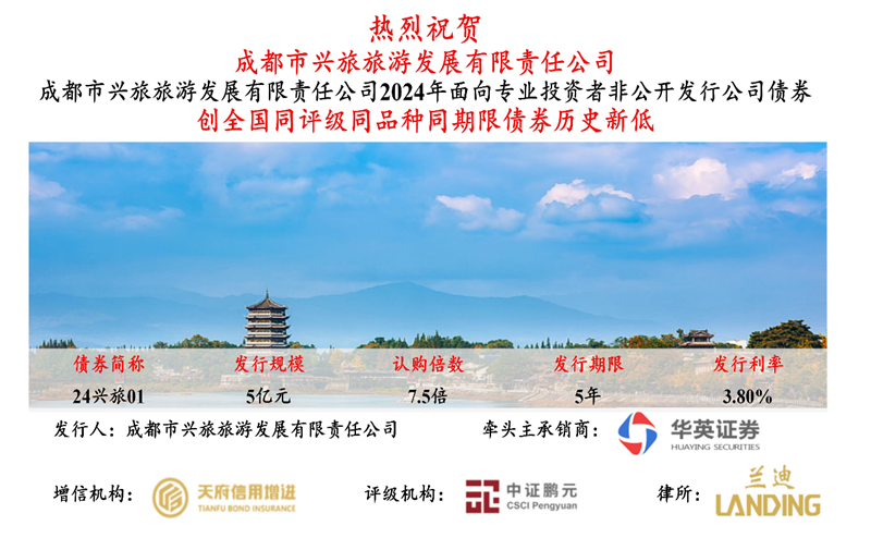 新年首笔业务落地 实现增信业务开门红