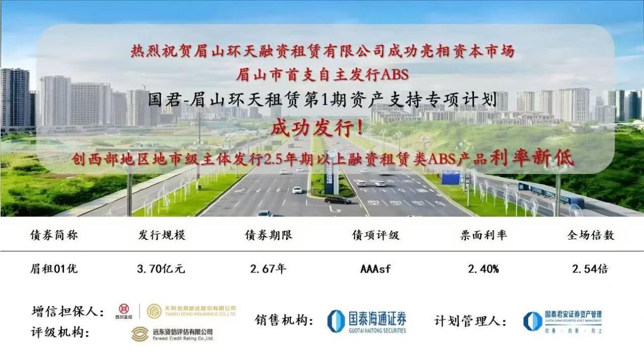 眉山市首单融资租赁债权ABS产品