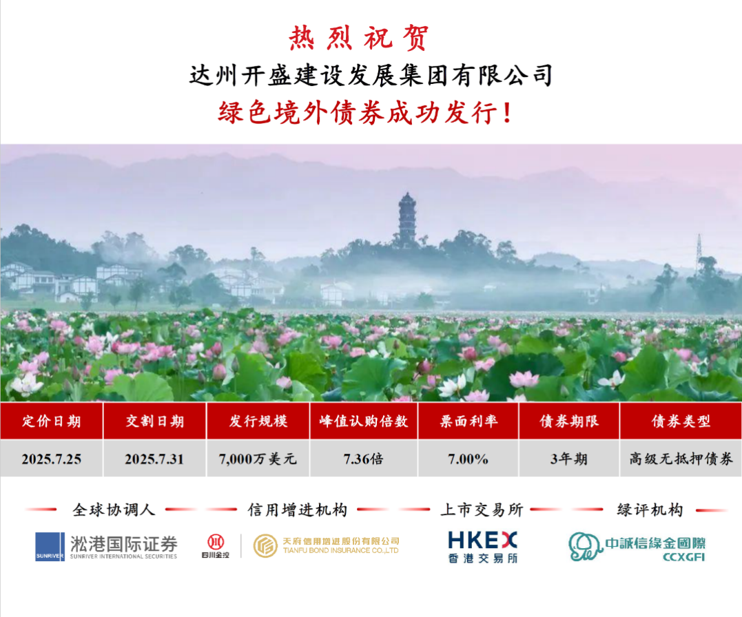 达州开盛绿色美元债 达州开盛绿色美元债